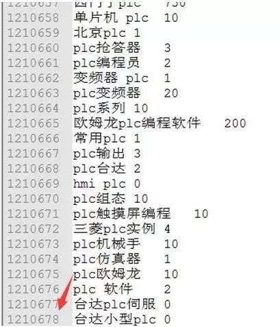 seo关键词技巧