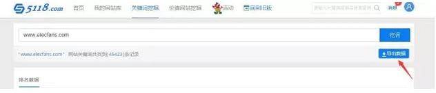 seo关键词技巧