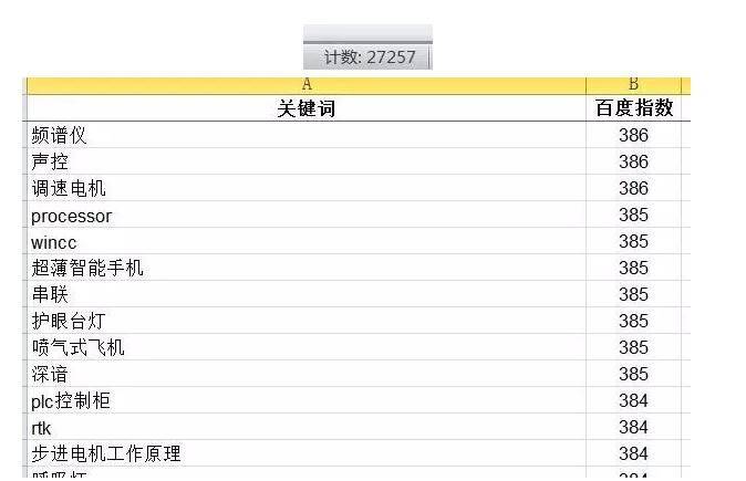 seo关键词技巧