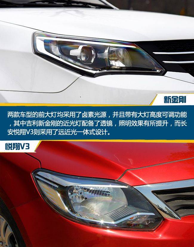 长安悦翔v3多少钱