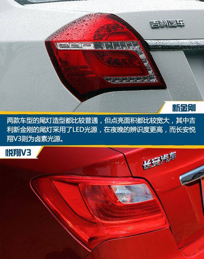 长安悦翔v3多少钱