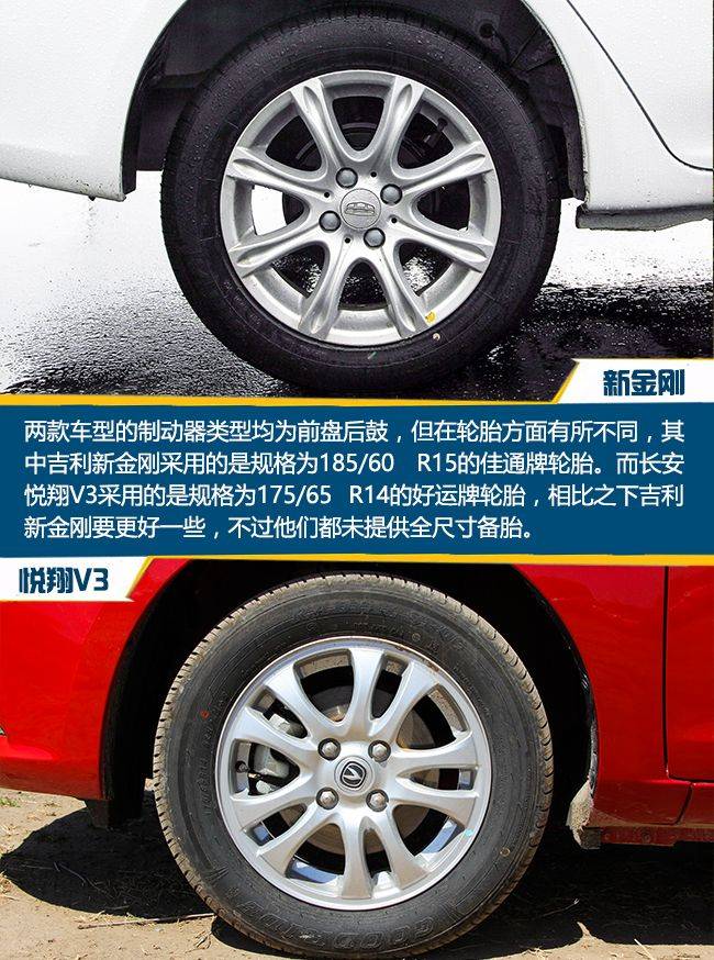 长安悦翔v3多少钱