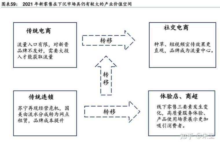 小便利店投资多少钱