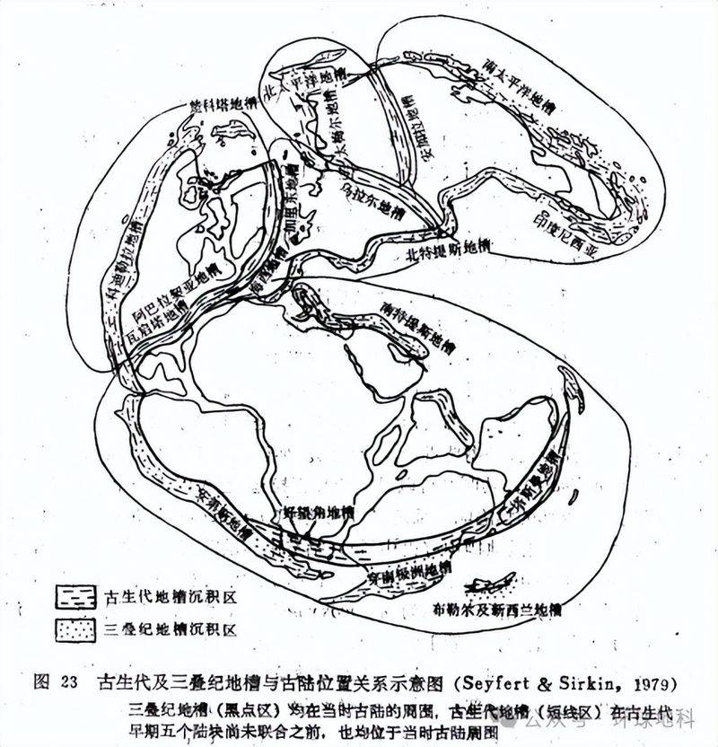 中朝地台构造
