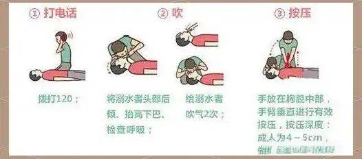 校园安全小知识口诀