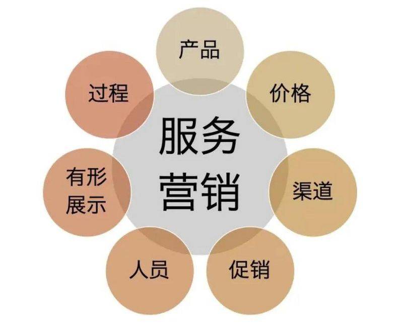 三菱中央空调维修
