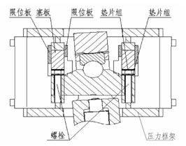 立磨工作原理