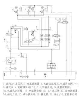 立磨工作原理