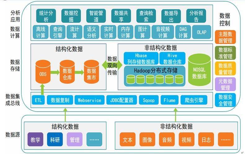 沈阳做seo公司有哪些