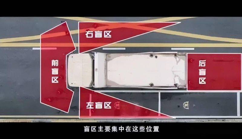 摩托车安全驾驶常识