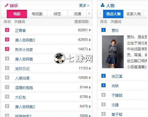 seo怎么赚提成