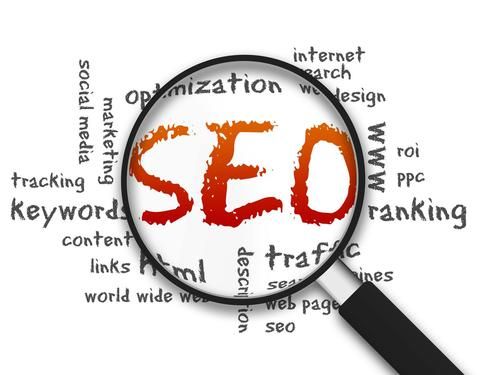 seo关键词技巧