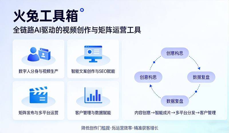 seo最新视频教程