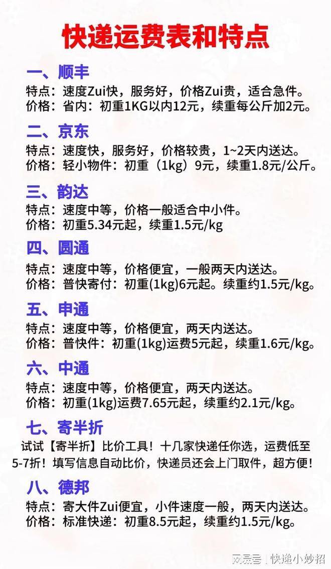 顺丰陆运价格计算