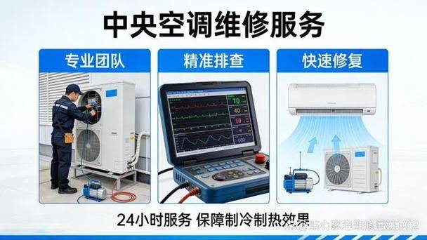空调维修费用价格表