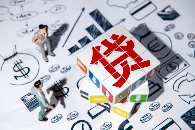 信用卡分期付款方法