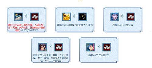 问道新区罩子熊多少钱