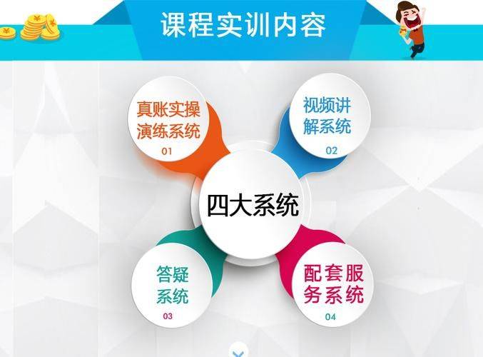 月末结转税金会计分录