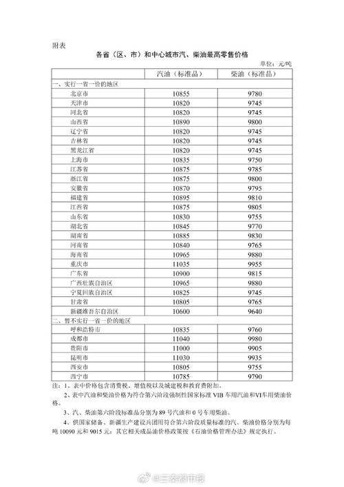 柴油发电机品牌价钱如何