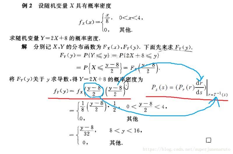 直方图匹配原理