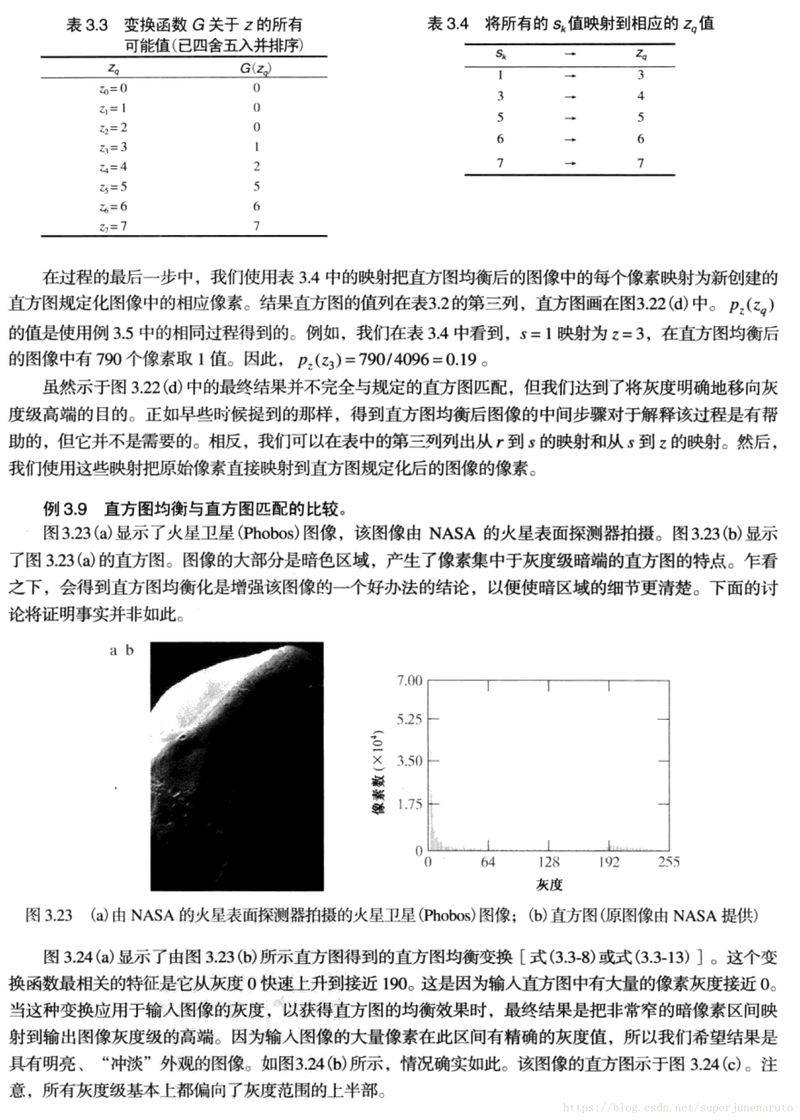 直方图匹配原理