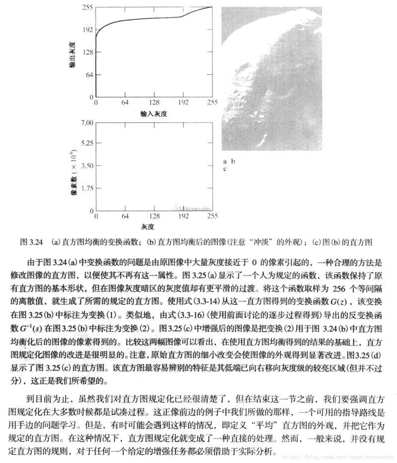 直方图匹配原理