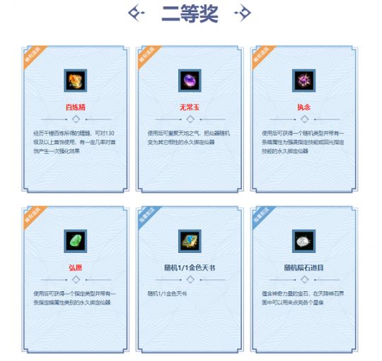 问道新区罩子熊多少钱