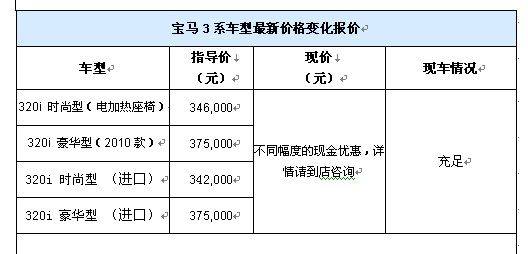 宝马320i报价长沙
