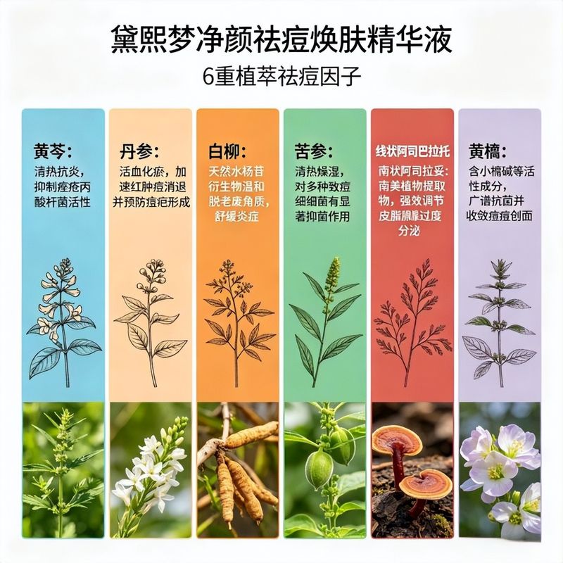 脸部痤疮治疗多少钱