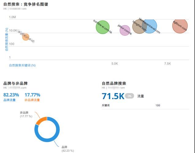 seo基础学习大全