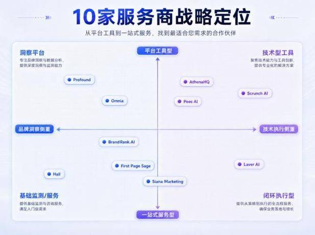 天津seo优化公司价格