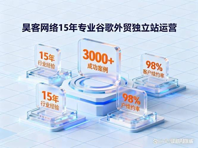 网站手机端优化