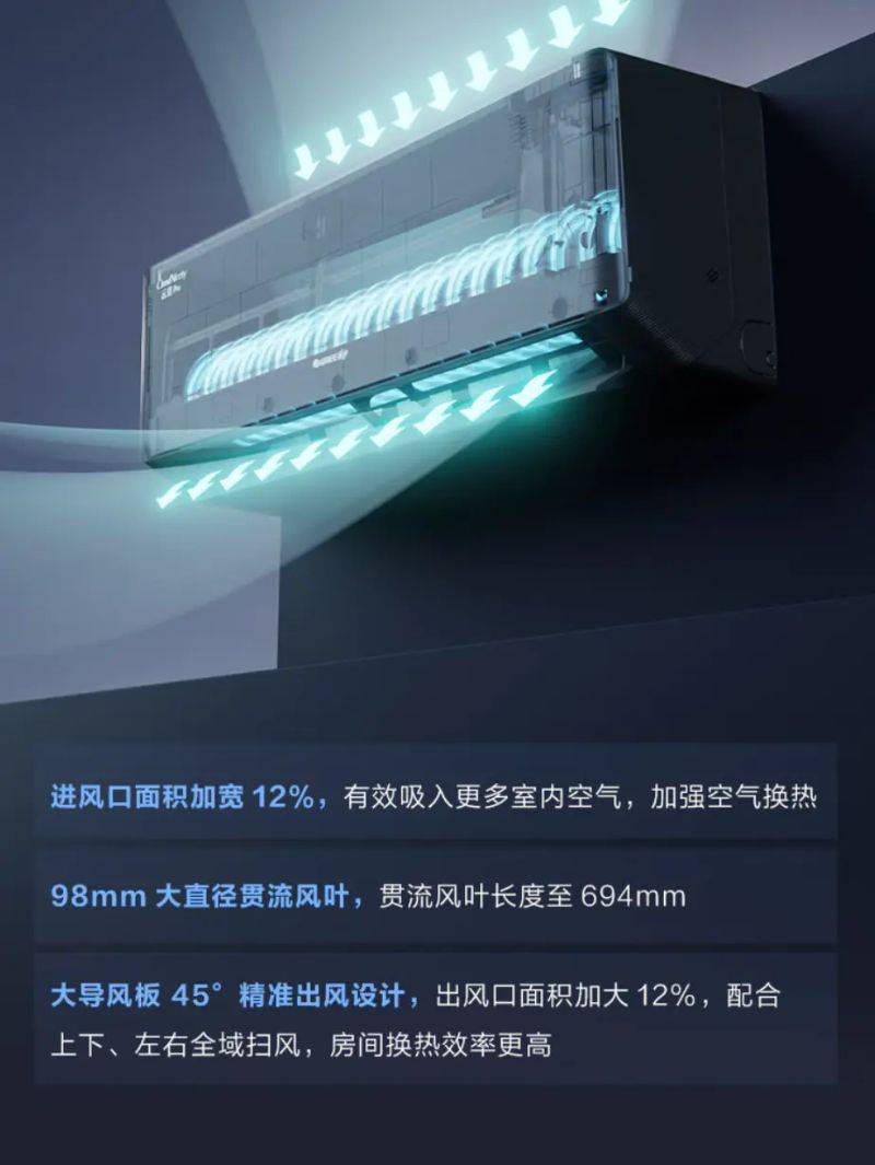 Should we look for a small shop for air conditioner repairs or after the official sale