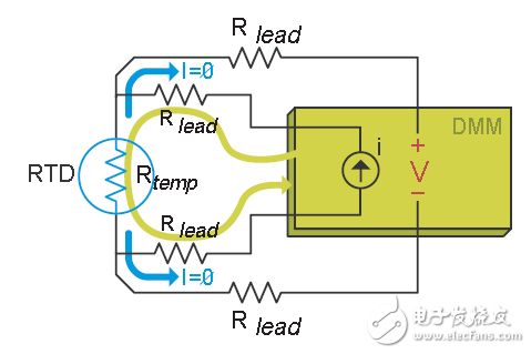 电子温度计原理