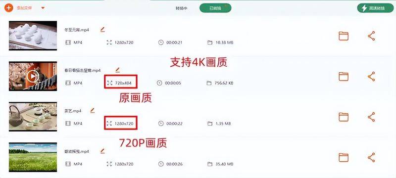 Video website ranking