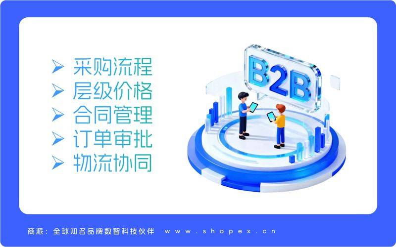 Global bb2b