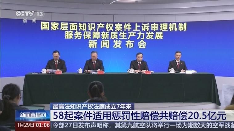知识产权宣传周