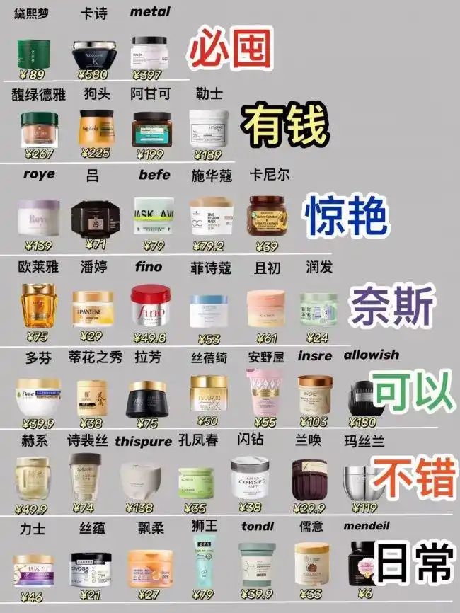 施华蔻羊绒脂发膜多少钱