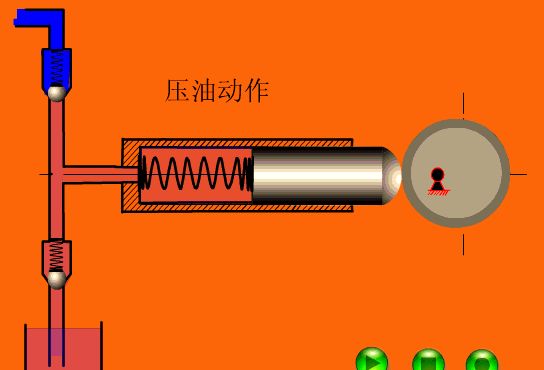 中开泵原理