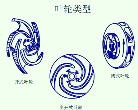 中开泵原理