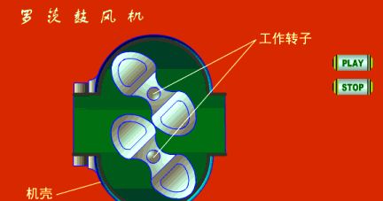 中开泵原理