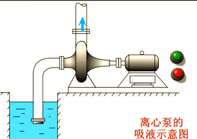 中开泵原理