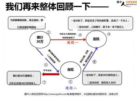 买电脑常识