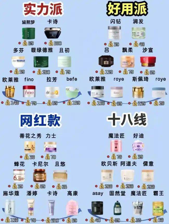 How much for the shihua velves