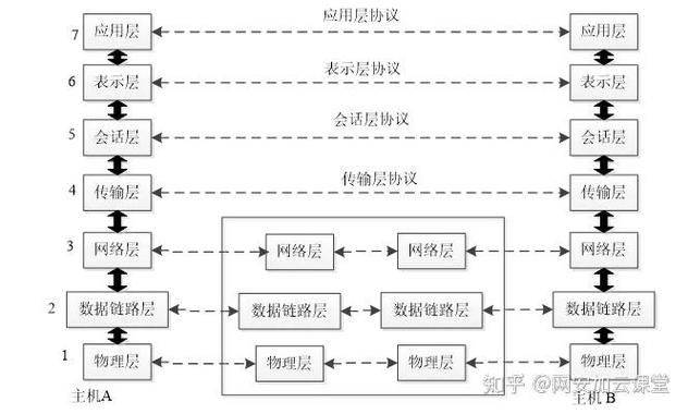 Computer scientific knowledge system al.