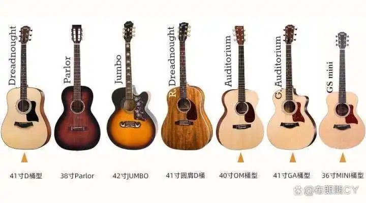 好吉他多少钱一把
