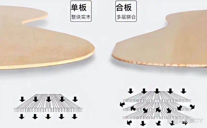 好吉他多少钱一把