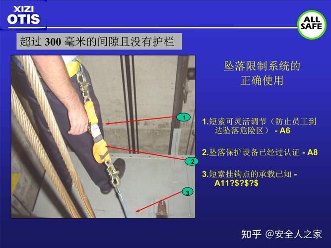 施工电梯维修保养制度