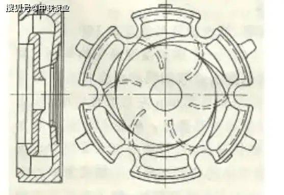 Moderate pump principle