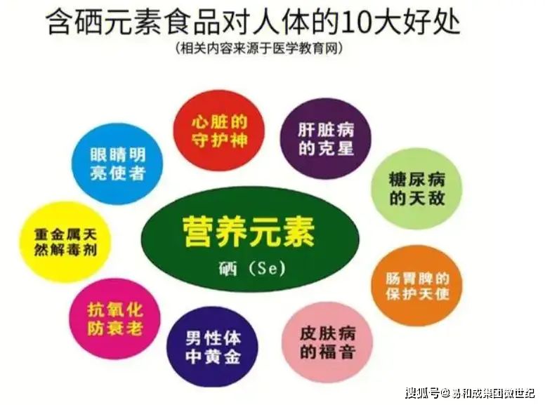 富硒水稻种植技术